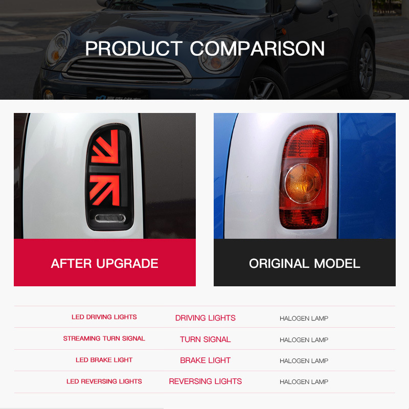 2pcs Car Taillights For BMW Mi - Union Lighting & Decor Montreal Quebec ulasan dan harga