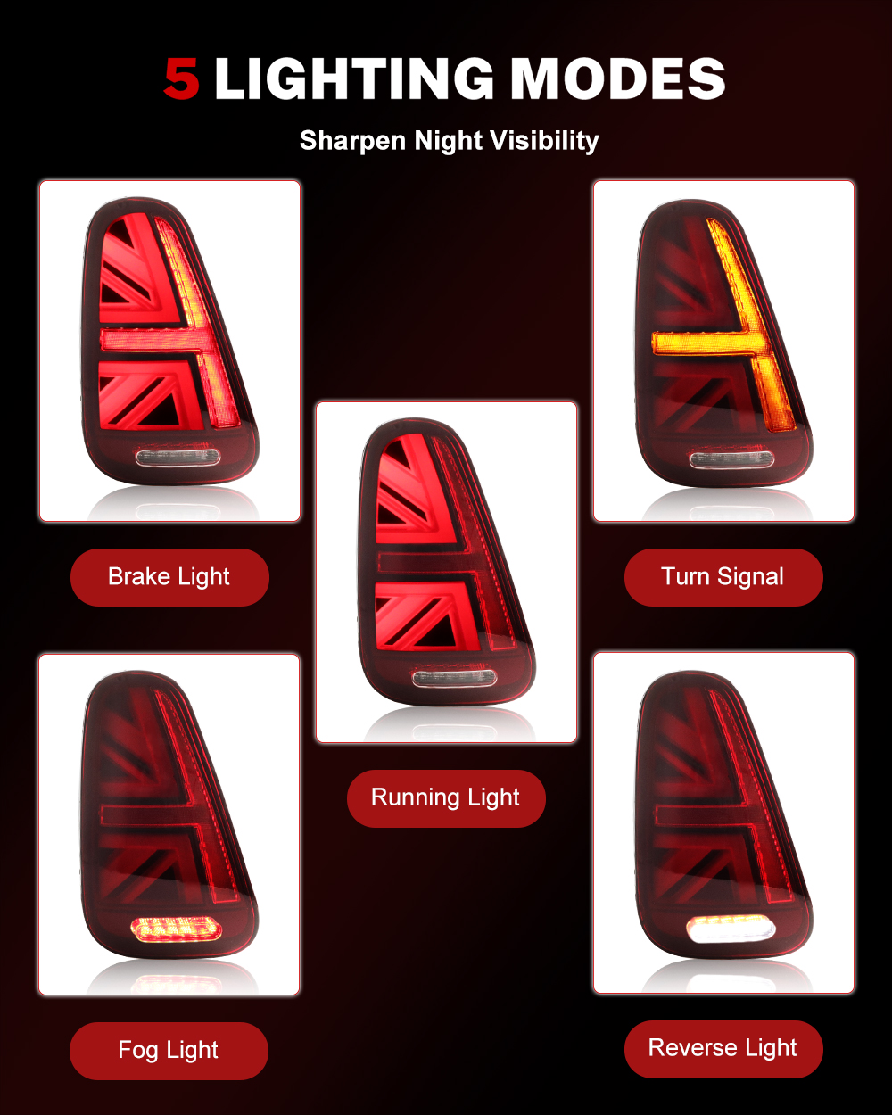 iJDM Car Union Jack Rear Tail  - Union Lighting & Decor Montreal Quebec ulasan dan harga