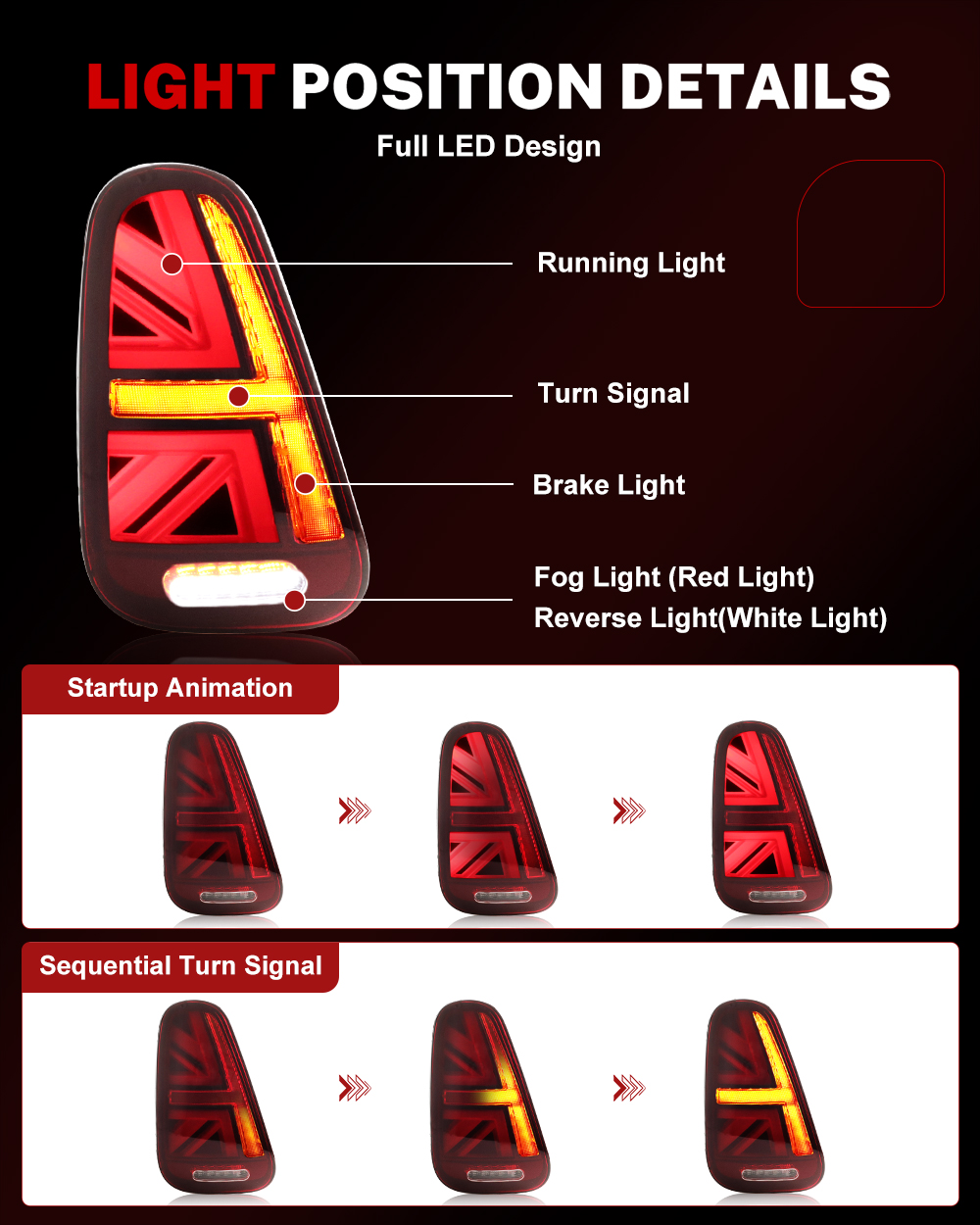 iJDM Car Union Jack Rear Tail  - Union Lighting & Decor Montreal Quebec ulasan dan harga